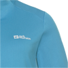 Jack Wolfskin W KOLBENBERG FZ W Sky Blue 2XL - PeakStyle