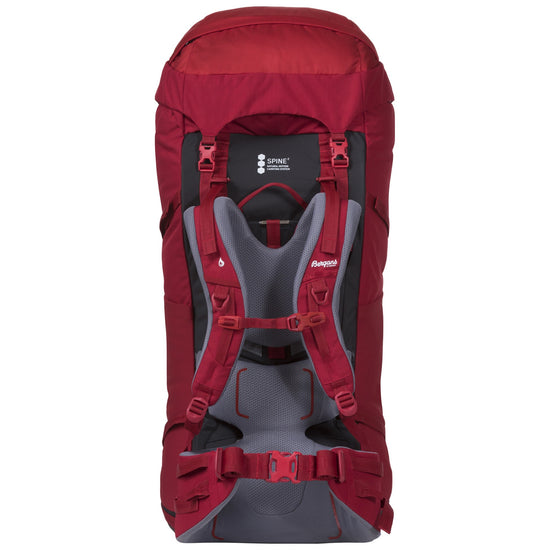 Bergans TROLLHETTA V5 W 75