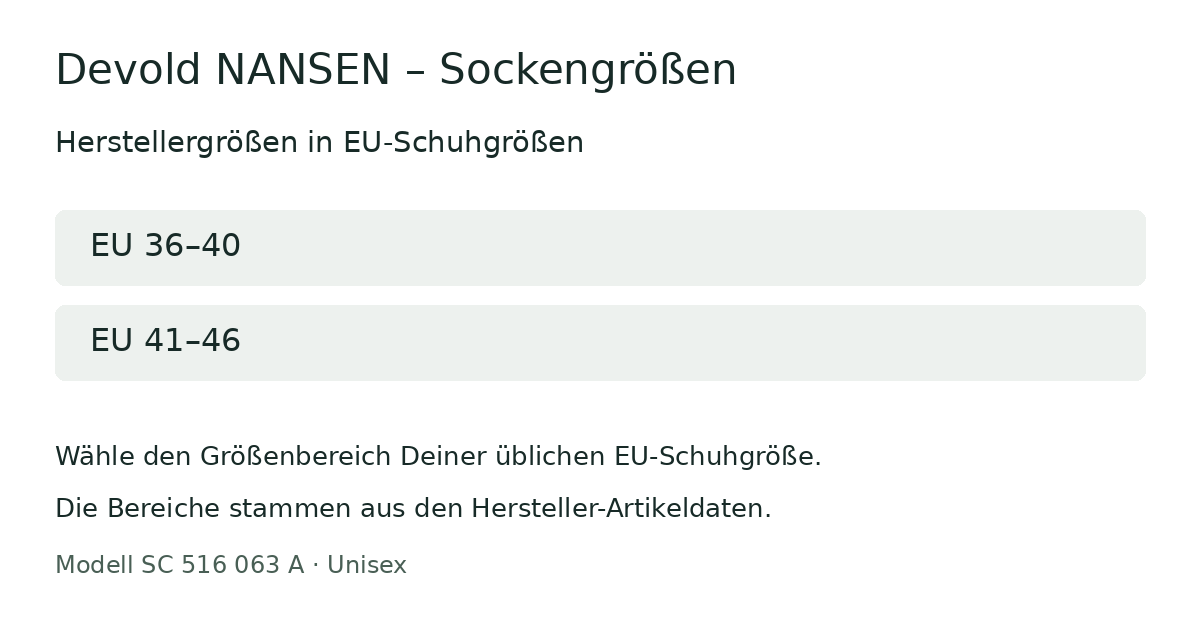 Größentabelle