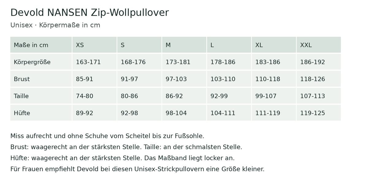 Größentabelle
