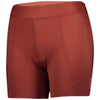 Scott W ENDURANCE 20 ++ SHORTS