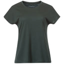 Duke Green - 1