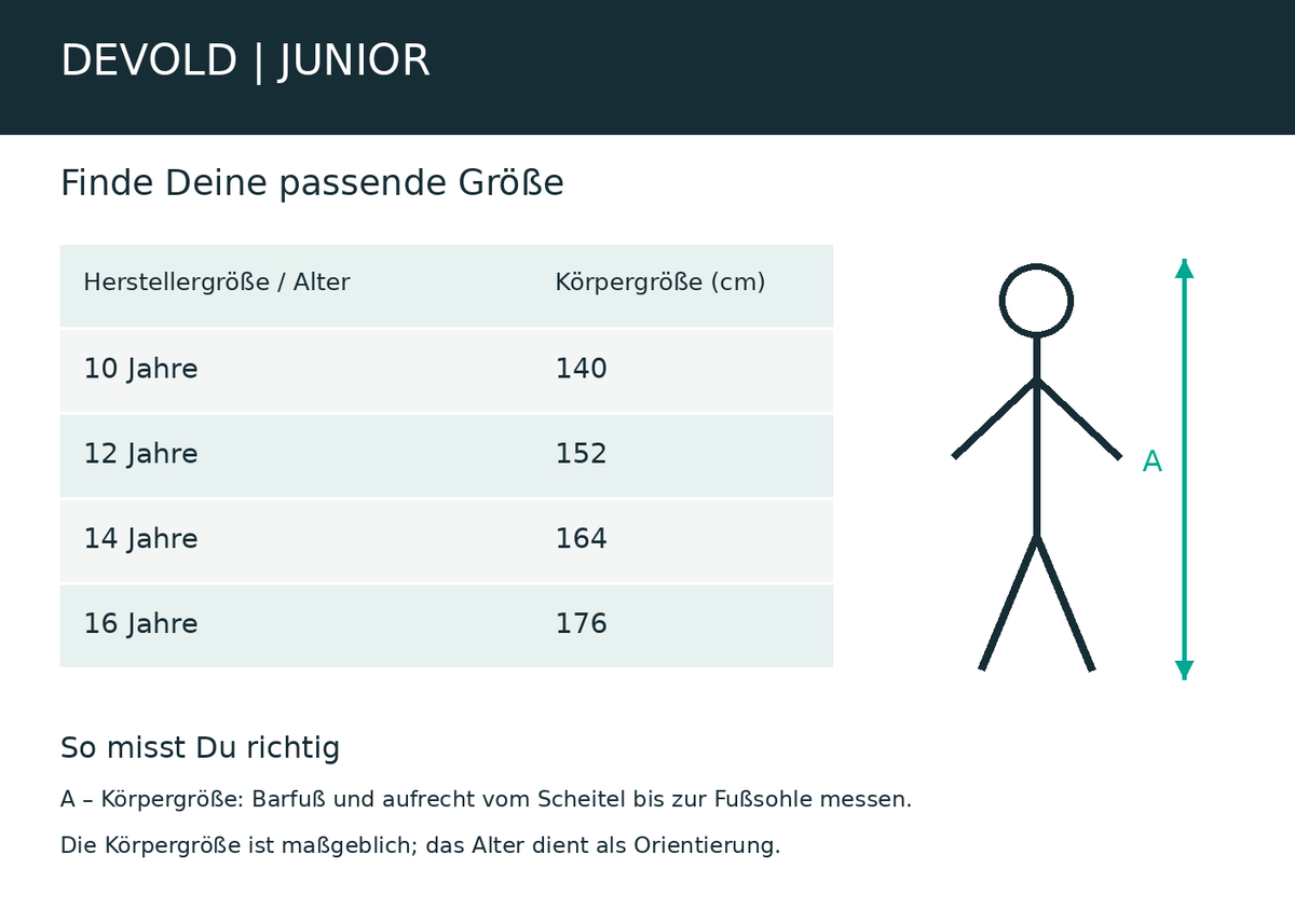 Größentabelle