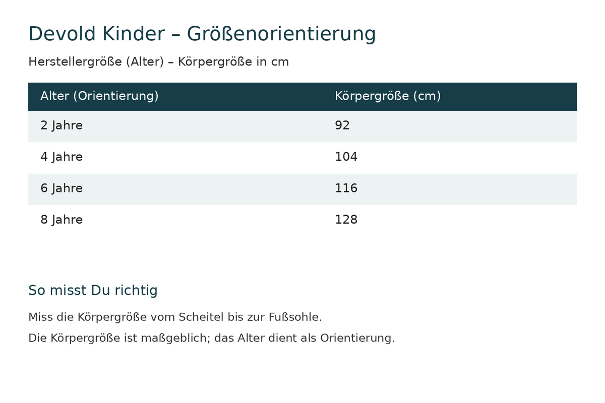 Größentabelle
