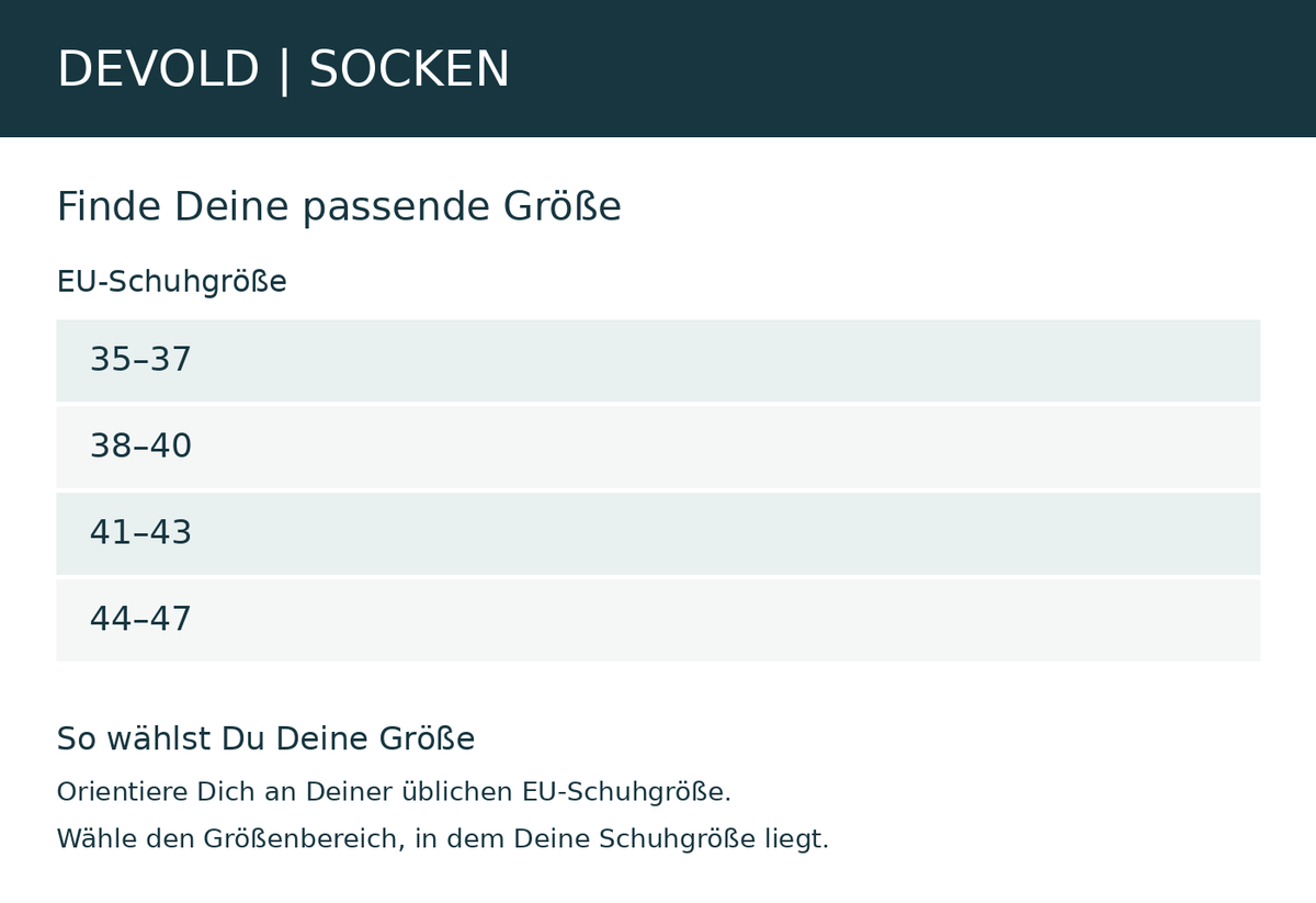 Größentabelle