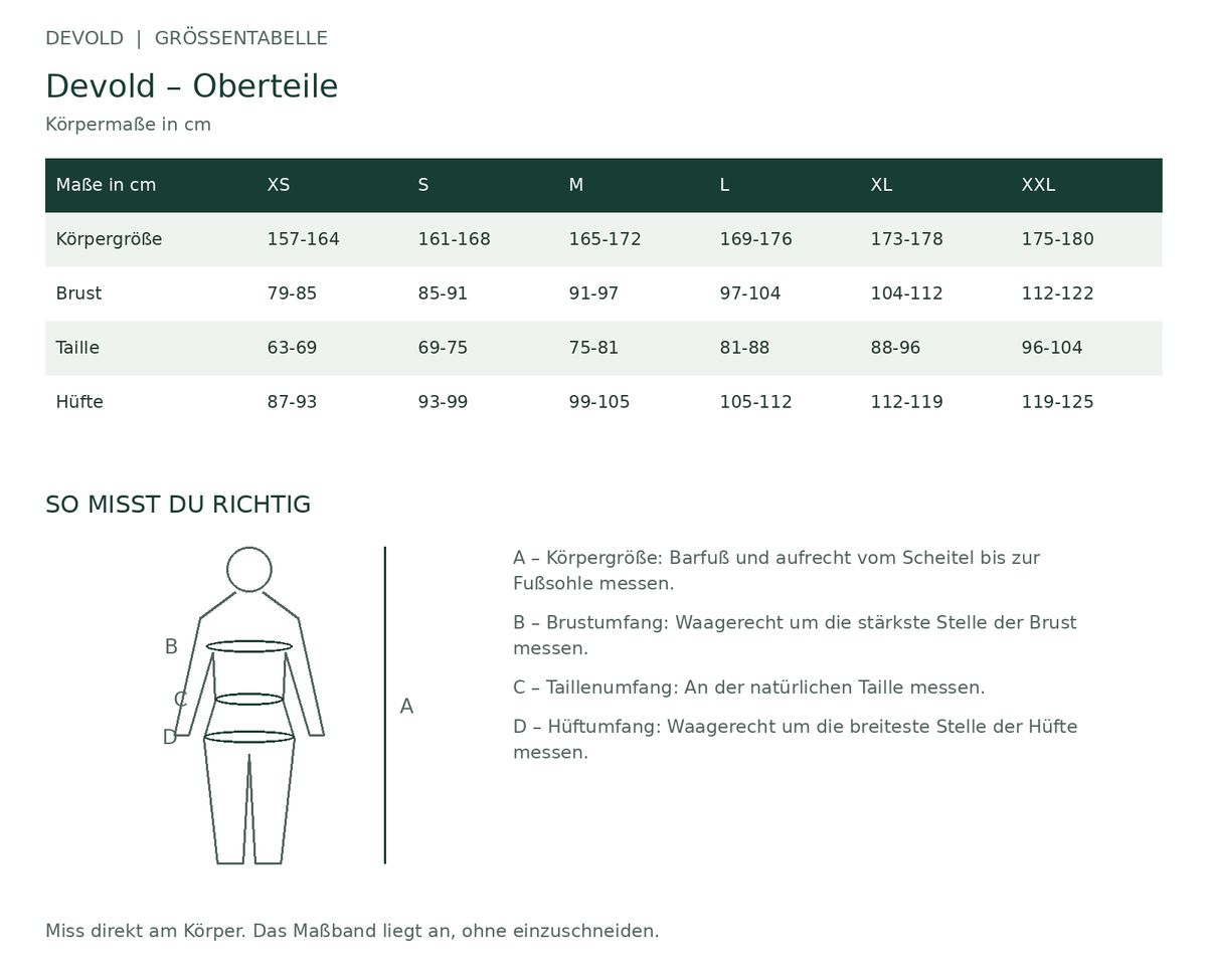 Größentabelle