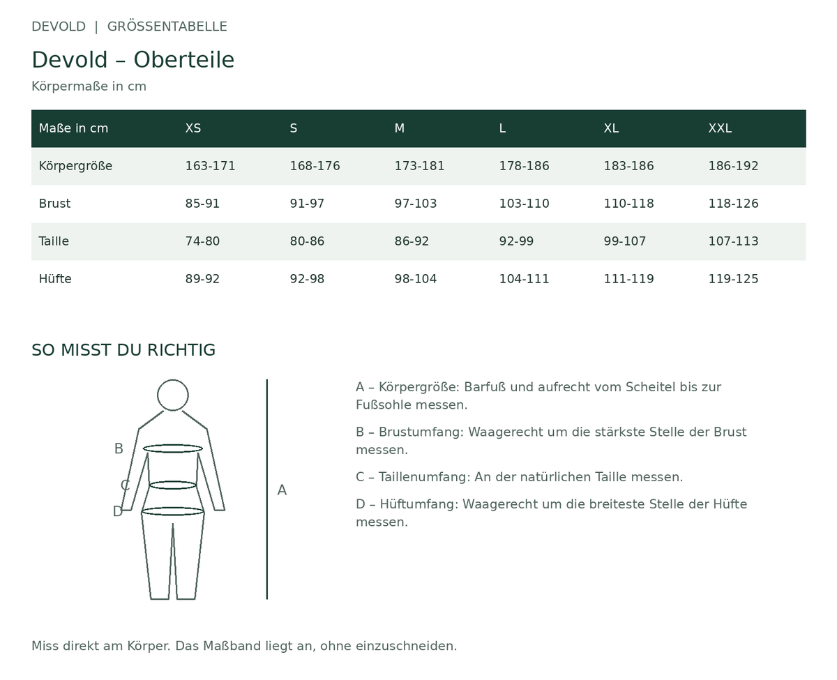 Größentabelle