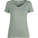 Fjällräven W ABISKO COOL T - SHIRT - PeakStyle