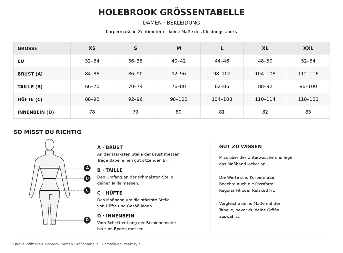 Größentabelle