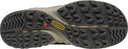 Keen M NXIS EVO WP - PeakStyle
