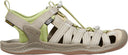 Keen W DRIFT CREEK H2 - PeakStyle