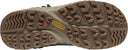 Keen W NXIS EVO MID WP - PeakStyle