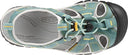 Keen W VENICE - PeakStyle