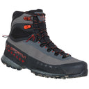 La Sportiva M TXS GTX - PeakStyle