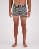 Mons Royale M HOLD 'EM BOXER SHORTY PRINT - PeakStyle