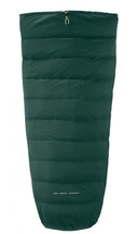 Nordisk COSY LEGS - PeakStyle