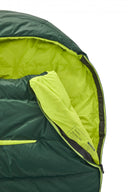 Nordisk TENSION MUMMY 300 M - PeakStyle