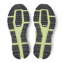 On Running W CLOUDULTRA - PeakStyle