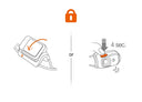 Petzl BINDI - PeakStyle