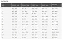 Roxy W 1.5 ELITE XSP F SPRINGSUIT - PeakStyle