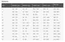 Roxy W 2.0 SWELL SERIES LS BACK ZIP QLOCK - PeakStyle