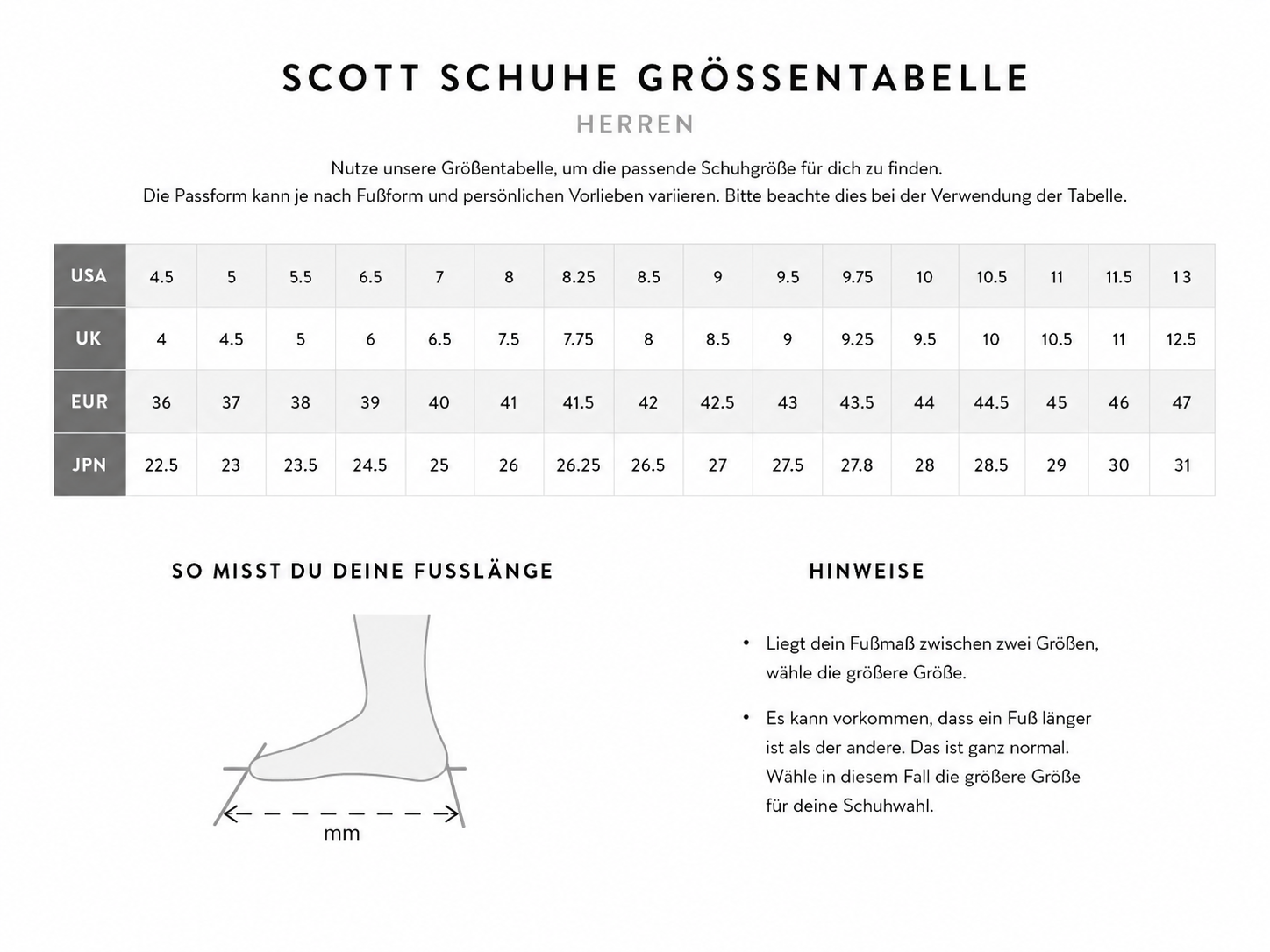 Größentabelle