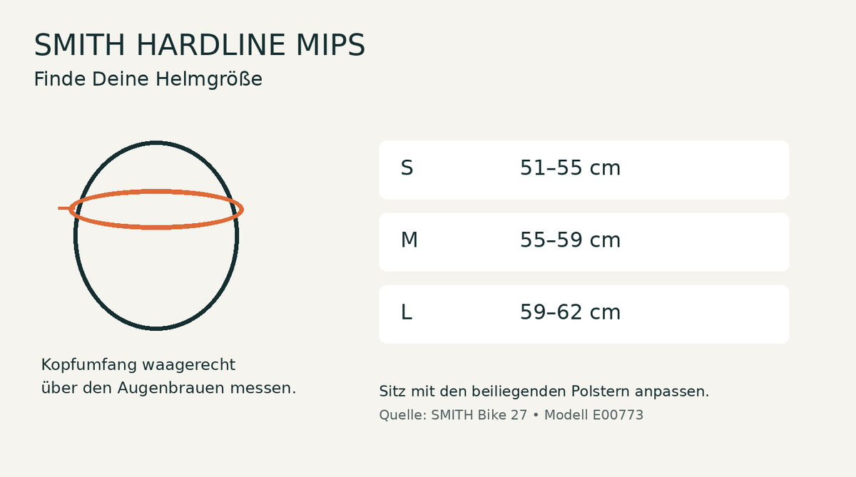 Größentabelle